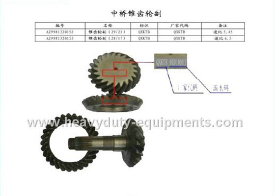 중국 330×320 mm 건설장비 예비 품목은 피니언 장치 AZ9981320157/58를 기릅니다 협력 업체